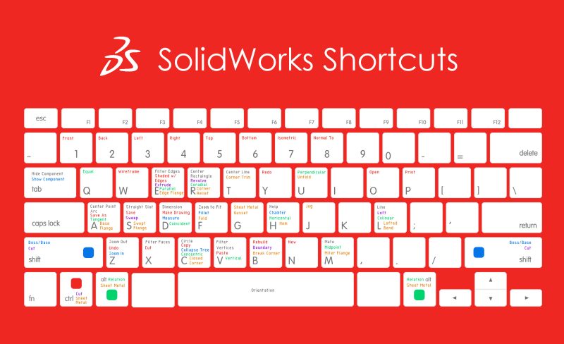 phím tắt Solidworks